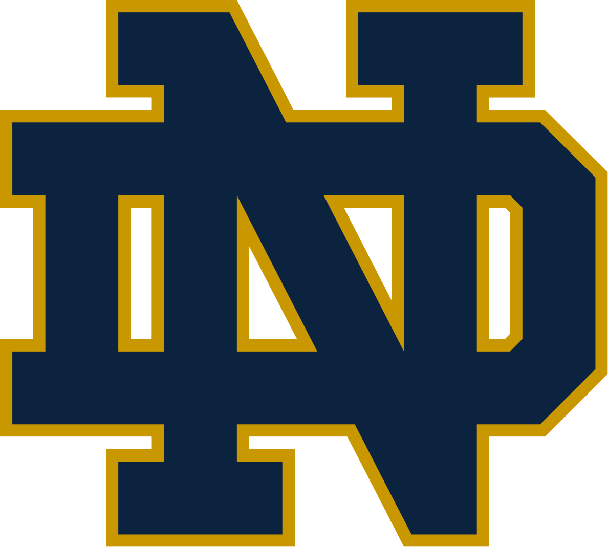 Notre Dame Logo